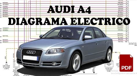 Audi A4 B6 priekinio žibinto diagrama