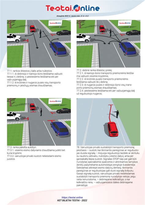 Diagrama: Rankų signalai vairuojant (posūkis, stabdymas)