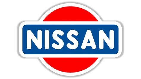 „Nissan“ logotipo istorijos infografika