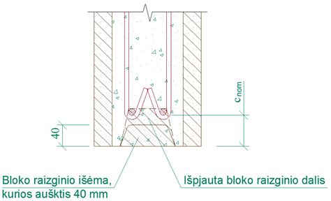 Schema, iliustruojanti polimerinio lipduko sluoksnius: pagrindas, spauda ir apsauginis polimero (dervos) sluoksnis