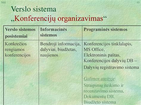 Schema, iliustruojanti teorinio vairavimo kurso struktūrą ir svarbiausius modulius.