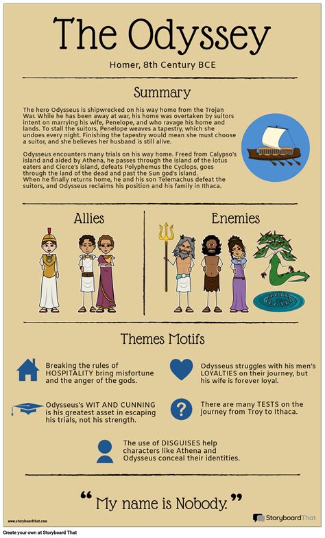 Infografika: imobilaizerio čipo tipai rakte
