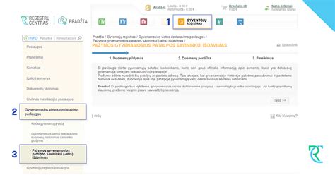 infografika: gyvenamosios vietos deklaravimo žingsniai Registrų centre