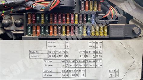 BMW E60 stabdžių sistemos schema