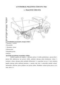 Automobilio transmisijos sistemos diagrama