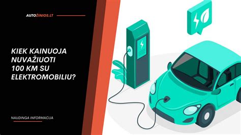 Teminė nuotrauka su elektromobiliu, įkraunamu prie daugiabučio