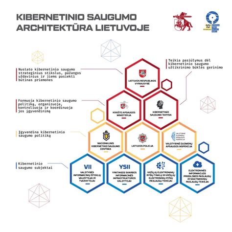 vaikiškų sūpynių saugumo reikalavimų infografika (aukštis, tarpai, turėklai)