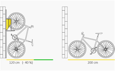 Schema, iliustruojanti skirtingus dviračių parkavimo sprendimus viešbučiuose (pvz., stovas, saugykla, automatinė sistema)