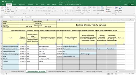 Schema: Lentelė su skirtingų kategorijų užsakymų vertėmis ir susijusiomis pristatymo/atsiėmimo sąlygomis