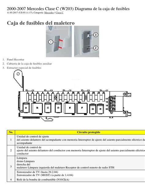 Diagrama: Mercedes-Benz W203 saugiklių dėžutės po kapotu išdėstymas