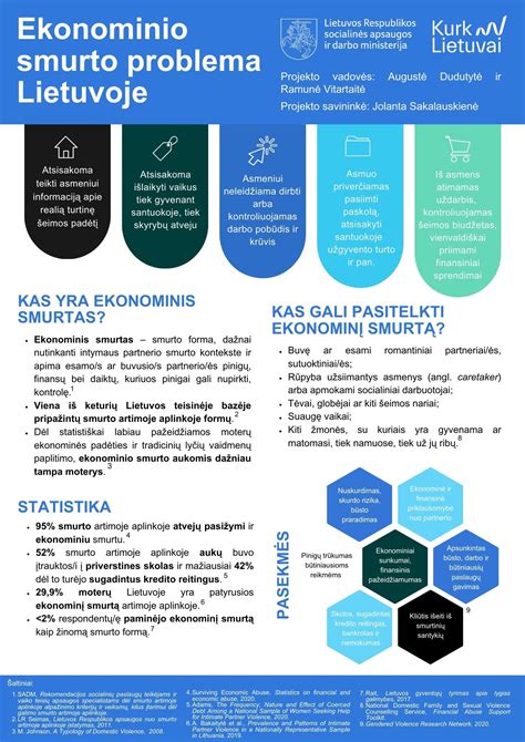 Infografika apie ekonominio vairavimo naudą (pinigai, aplinka, saugumas)