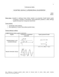 Indukcinio ir Holo daviklio signalų formos