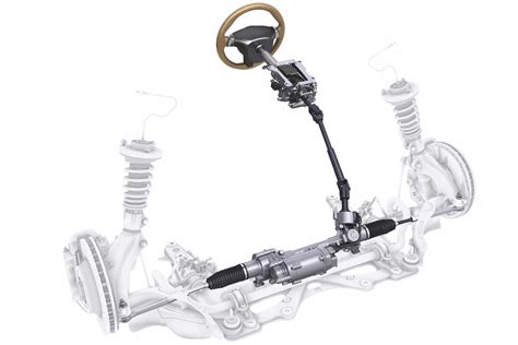 automobilio vairo mechanizmo schema