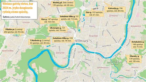 scheminė schema su pagrindinėmis spūsčių vietomis Vilniuje