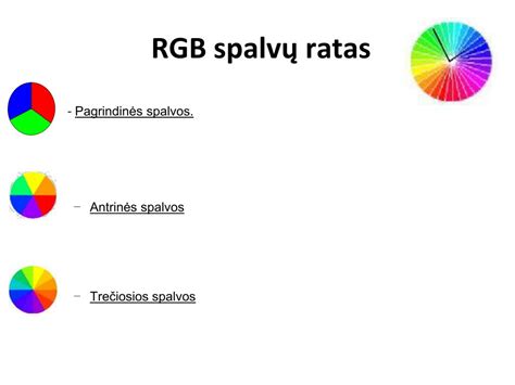 Infografika, paaiškinanti RGB spalvų modelio veikimą ir spalvų maišymą