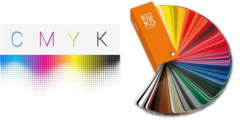 Infografika, paaiškinanti CMYK spalvų modelio veikimą ir spalvų maišymą spaudos procese