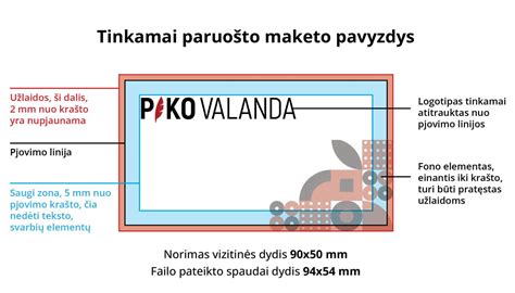 Schema, paaiškinanti užlaidų (bleed) svarbą spaudos maketuose