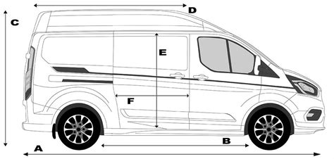 Ford Transit krovinių zonos matmenų schema su ilgiais ir aukščiais