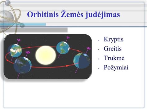 Infografika: Atvirkštinio sankabos nuorinimo schema ir oro judėjimo kryptis