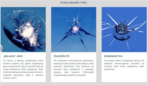 Infografika: stiklo pažeidimų dydžio ir lokacijos pavyzdžiai, nurodantys remonto galimybes