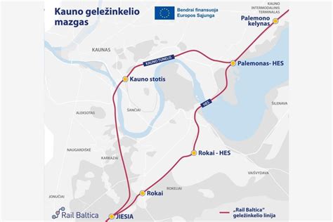 Geležinkelio krano schema arba nuotrauka