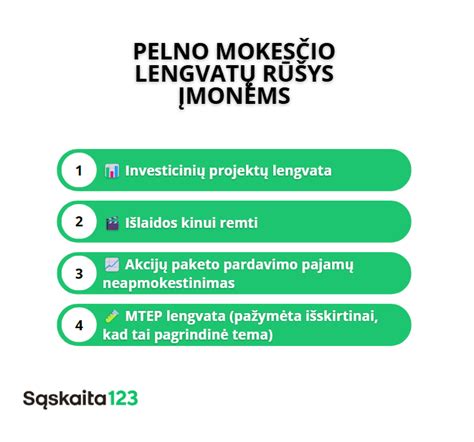 Infografika, vaizduojanti mokesčių ir lengvatų apskaičiavimo pavyzdžius
