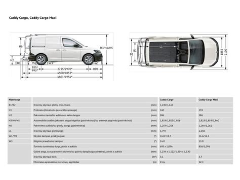 Volkswagen Caddy krovinių skyriaus išplanavimas su matmenimis