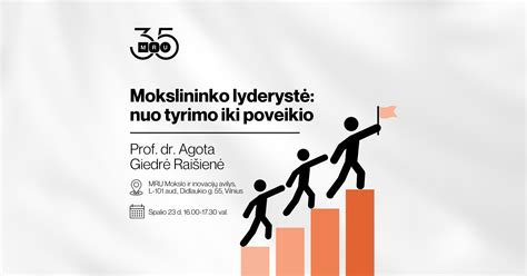 Diagrama, iliustruojanti socialinės reklamos poveikio tyrimo rezultatus