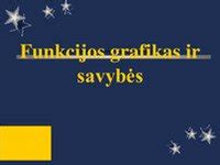 Grafikas: Striukės saugumo savybės ir medžiagos nauda