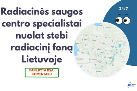 infografika, rodanti radiacinio fono stebėjimo stotis Lietuvoje