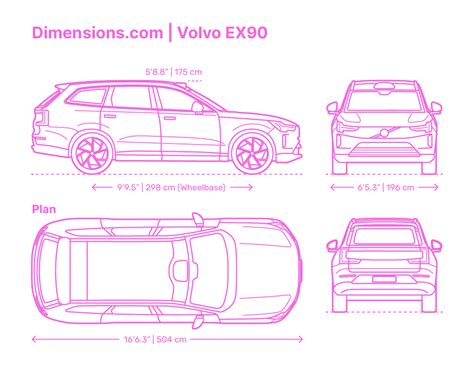 Volvo XC60 II salono erdvės schema