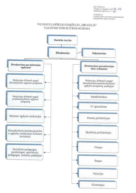 Schema: sudėtingesnė valdymo tinklelio įtampos stabilizatoriaus schema