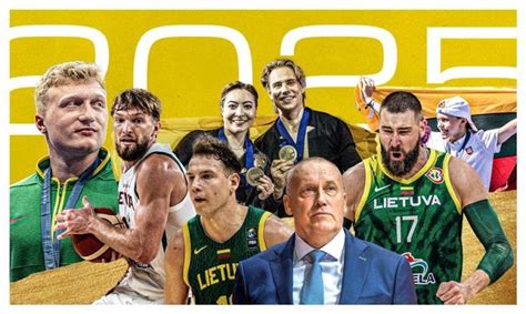 Infografika: Lietuvos sporto asociacijų įvertinimas ir didžiausios sezono data