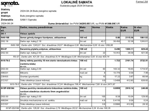 Pavyzdinė automobilio apžiūros akto forma ir remonto sąmata