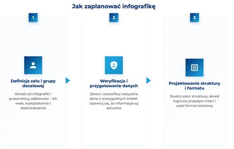 infografika, paaiškinanti hematokrito skaičiavimą