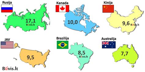 Infografika: Automobilių spalvų populiarumas pagal regionus (Australija, Europa, JAV)
