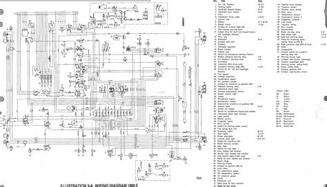 Volvo S60 galinės pakabos schema su pažymėtomis stabilizatoriaus traukėmis
