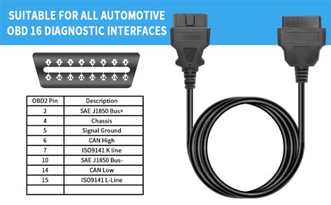 OBD2 14 pin į 16 pin adapterio schema