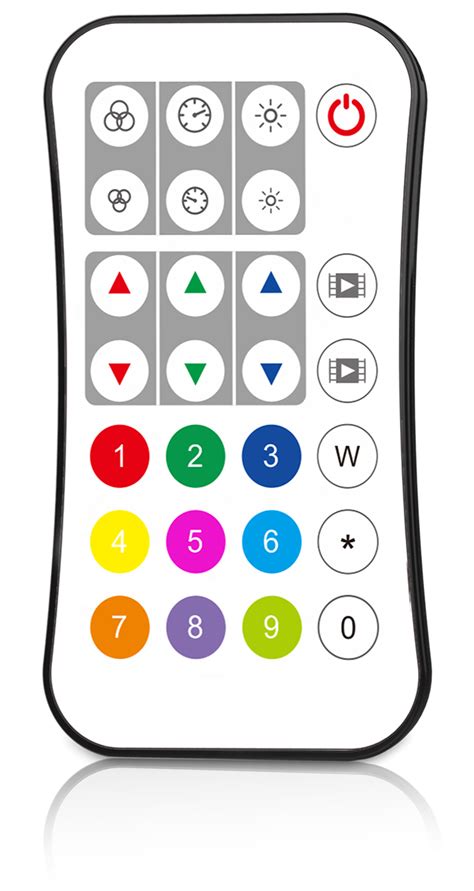 Schema, rodanti baterijų įdėjimo į nuotolinio valdymo pultelį instrukciją