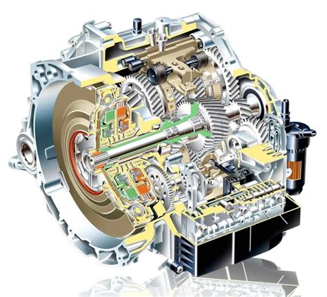 automatinės pavarų dėžės scheminė iliustracija su fokusavimu į sklandų veikimą