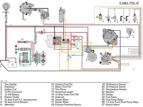 Volvo Penta variklio schemos diagrama