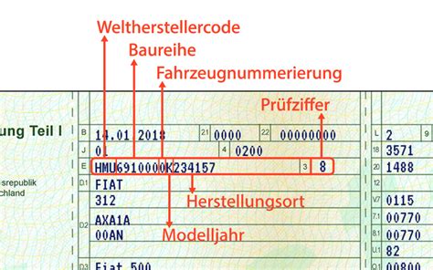 Fahrzeugidentifikationsnummer (FIN) und Kennzeichenerfassung in der VIDA-App