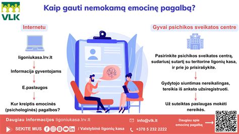 Infografikas, nurodantis kaip teisingai užsiregistruoti psichiatro patikrinimui Rokiškyje