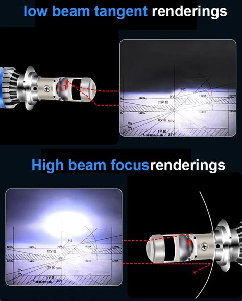schema su H7 ir H4 lemputės tipų vaizdais ir jų pagrindinėmis charakteristikomis