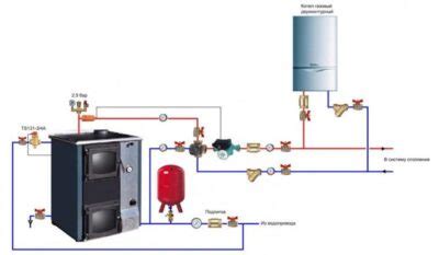 schema: pagrindiniai motorolerio užvedimo trikčių šalinimo žingsniai (kibirkštis, kuro padavimas, akumuliatorius)