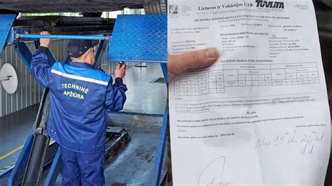 Schema, iliustruojanti pagrindinius techninės apžiūros patikros punktus: išorė, vidus, važiuoklė, dugnas, stabdžiai, žibintai, aplinkosauga