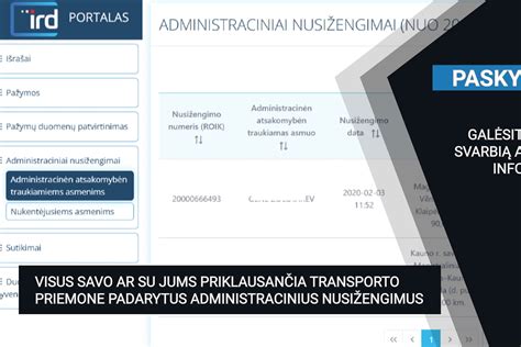 Informacinė schema apie administracinius nusižengimus, už kuriuos numatytas transporto priemonės konfiskavimas