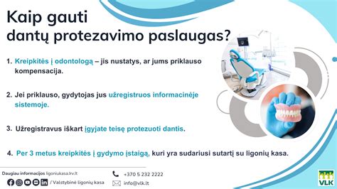 Infografikas: žingsniai, kaip anuliuoti klaidą sąskaitoje faktūroje