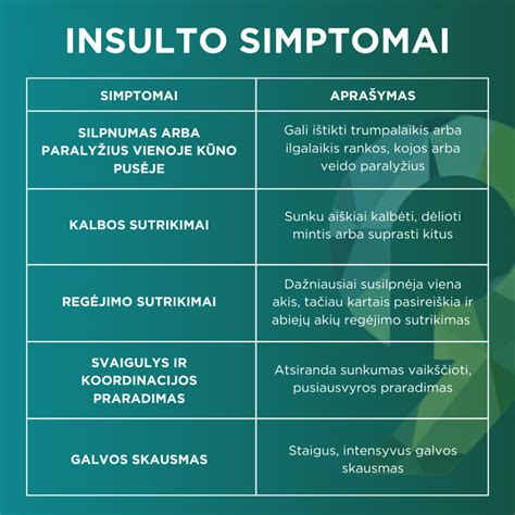 infografika: pagrindiniai rankinio stabdžio gedimų simptomai ir jų diagnostika