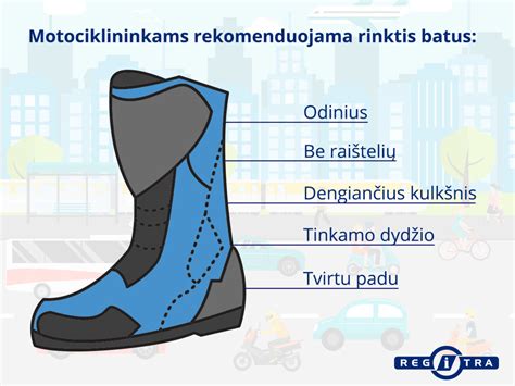 Detalus motociklininko batų pavyzdys su CE žyma